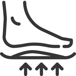 Custom Orthotics